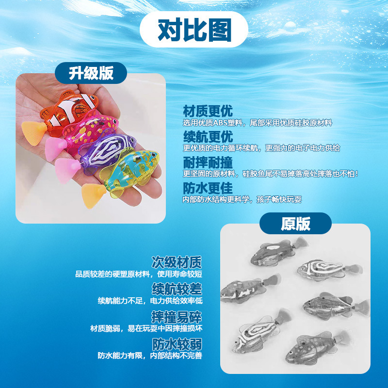 Hot Selling Electric Swimming  - Home Bathroom Model review and price